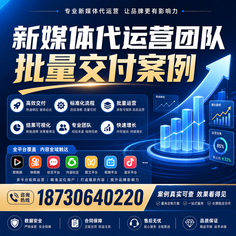 通辽代运营公司多客户账号批量高效交付案例