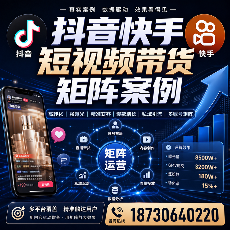 通辽短视频带货团队多平台矩阵自动分发案例